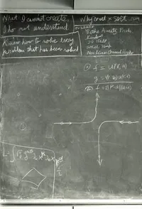 Richard Feynman’s blackboard at the time of his death