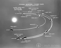 Artist’s illustration of Mariner I flight path