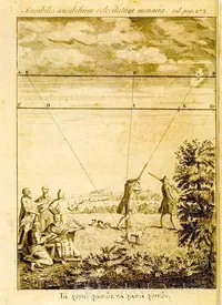 Newton - frontispiece to the Method of Fluxions