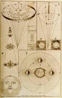 Oculus Enoch et Eliae, sive Radius Sideromysticus pars Prima