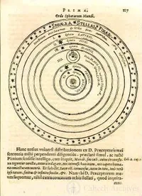 Kepler - “Ordo sphaerarum mundi”, from Mysterium cosmographicum