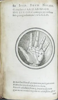 Diagram of the human hand, from Giordano Bruno’s discussion of the properties of the number 5 in De monade numero et figura.
