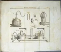 Illustration of Torbern Bergman’s chemical apparatus from Opuscula Physica et Chemica.