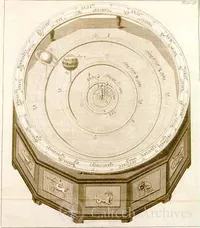 J.T Desaguliers - plate 31 from A Course of Experimental Philosophy (London, 1734-44)