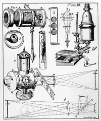 Francis Hauksbee: illustration of microscope and lantern