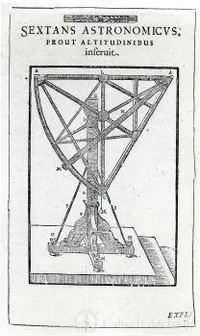 Astronomical sextant for measuring altitudes, from Tycho Brahe, Astronomiae Instauratae Mechanica