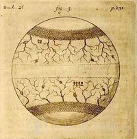 Thomas Burnet - fig 3 to Sacred Theory of the Earth
