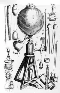 Chemical apparatus in the 17th century