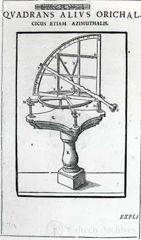 Another azimuth quadrant of brass, from Tycho Brahe, Astronomiae Instauratae Mechanica