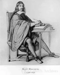 Rene Descartes, 1596-1650