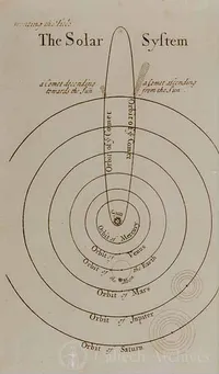 William Whiston - fig.9 for A New Theory of the Earth (London, 5th edn., 1737)